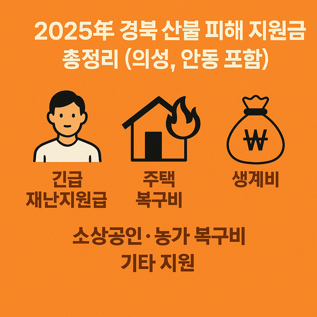 경북 산불 지원금 경북 산불 지원금