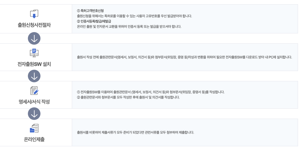 Monosnap 특허로 2025-05-30 18-18-40 Monosnap 특허로 2025 05 30 18 18 40